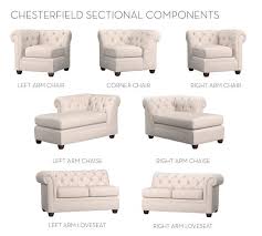 Oh yes, the great debate of the pottery barn sectional vs. Build Your Own Chesterfield Upholstered Sectional Components Pottery Barn