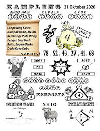Prediksi Sydney Sabtu 31 Oktober 2020 Sdy Jitu Prediksitogel Jp