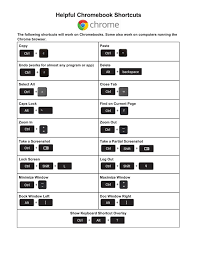 Sign In Chromebook School Hacks Keyboard Shortcuts