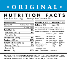 Calories In Salmon What You May Not Know About Eating