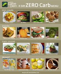 Infographic 4 Day Zero Carb Meal Plan Menu Recipes Quite A Few Simple Recipes To Try Zero Carb Foods Low Carb Meal Plan No Carb Recipes