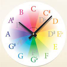 Musical wall clocks are one of the best gifts for the house. Colorful Chromatic Scale Wall Clock At The Music Stand