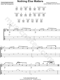 (from the 1991 album metallica). James Bartholomew Nothing Else Matters Guitar Tab In E Minor Download Print Sku Mn0191558