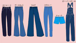 ジーンズの種類 これだけは知っておきたい 保存版 ジーンズ ホワイト シャツ 服イラスト