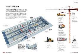 Sumatec corporation sdn bhd muhibbah engineering (m) sdn bhd nam fatt berhad sungai way construction sdn bhd inter merger bina sdn bhd technip far east sdn bhd. Sany Construction Industry Build For All