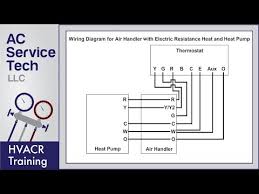 Simultaneous water heater wiring/ both thermostats operate independently upper and lower thermostats and elements work independently from each other. Emergency Heat Pump Thermostat Wiring Seniorsclub It Visualdraw Field Visualdraw Field Seniorsclub It