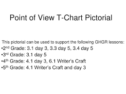 Ppt Point Of View T Chart Pictorial Powerpoint