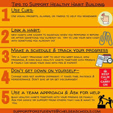 The healthy habits in norway that keep their residents thin. Creating Healthy Habits Will Help Chelsea High School Facebook
