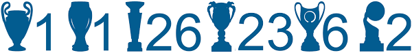 26 trofee campioana romaniei 23 trofee cupa romanei 6 trofee. Fcsb
