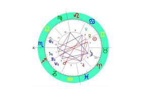 24 de agosto al 22 de septiembre. Horoscopo De Hoy 27 De Junio De 2021 Prediccion En El Amor Y Trabajo El Correo