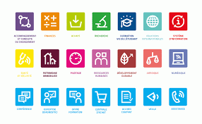 Identite Visuelle Pour L Agence De Mutualisation Des Universites Avec Images Agence De Communication Paris Recherche Et Developpement Ressources