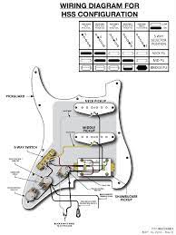 A wiring diagram is an easy visual representation of the physical connections as well as physical format of an electrical system or circuit. Alien Wiring On American Professional Hss Fender Stratocaster Guitar Forum