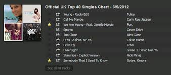 Official Uk Top 40 Singles Chart 6 5 2012 Bmg Online Space