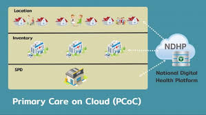 ปัจจุบันหลักสูตรเทคโนโลยีสารสนเทศ มีทั้งหมด 10 รุ่น ซึ่งมีหลายๆ คนที่ประสบความสำเร็จมากมาย และนี่คือศิษย์เก่าดีเด่นของเรา. à¸šà¸žà¸‚ à¸«à¸™ à¸™à¸— à¸™à¸ž à¸'à¸™à¸² à¹€à¸—à¸„à¹‚à¸™à¹‚à¸¥à¸¢ à¸ªà¸²à¸£à¸ªà¸™à¹€à¸—à¸¨