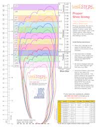 Shoe Size Diagram List Of Wiring Diagrams