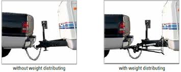 25 results for reese weight distribution hitch. Complete Reese Pro Series 10k Gtw 550 Lbs Tw Trailer Weight