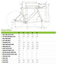 Cannondale size calculator / cannondale cyclocross bike sizing chart off 75 www daralnahda com / cadence needed for a given speed in a range of gears;. Superslice Finally Here Triathlon Forum Slowtwitch Forums
