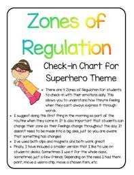 Zones Of Regulation Check In Chart Superheroes
