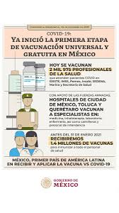 ¿cuántas y cuáles son las vacunas #covid19 que se han aplicado en méxico? Economia Mexico On Twitter Hoy Dio Inicio La Primera Etapa De Vacunacion Contra El Covid 19 En Mexico La Vacuna Sera Gratuita Y Universal Https T Co 1asl8gtjwl
