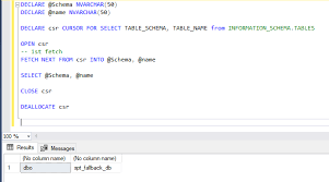 An Overview Of The Sql Cursor Fetch Status Function