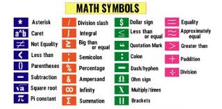 The last number in the series is 15 minus 6 = 9. Iq Test Trivia English And Math Questions Quiz Proprofs Quiz