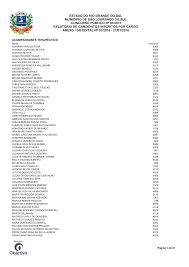 ESTADO DO RIO GRANDE DO SUL MUNICÍPIO DE SÃO LOURENÇO DO SUL CONCURSO  PÚBLICO Nº 01/2015 RELATÓRIO DE CANDIDATOS INSCRITOS