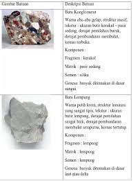 Batu kapur terdiri daripada aragonit dan kalsit, bentuk kalsium karbonat, silika, serta sedimen bawaan air yang sangat halus seperti tanah liat, lumpur, dan pasir. Mineral Bijih Mineral Asosiasi Dan Miner