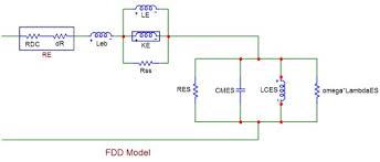 Hi all, i just wonder why no one ever talks of t/s parameters for 6x9 we do provide all parameters with subwoofers for enclosure design. Thiele Small Parameters