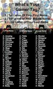 Gamer Name Cool Gamer Names Gamer Names Gamer Tags