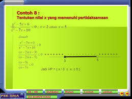 Nilai yang memenuhi pertidaksamaan adalah â€¦. Pertidaksamaan Kelas X Semester 1 Sk Kd Indikator Materi Contoh Ppt Download