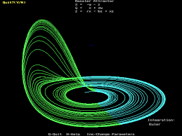 chaos theory crystalinks chaos theory chaos fractal geometry