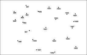 What is the capital city of china? Metlink Royal Meteorological Society Weather Charts