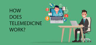 With telemedicine, you can discuss symptoms, medical issues, and more with a healthcare provider in real time using video, online portals, and email. How Does Telemedicine Work For A Small Business In Canada