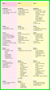 Pin On Healthy
