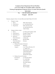 Contoh sk pendirian yayasan paud. Lampiran Surat Keputusan Dewan Pembina Yayasan