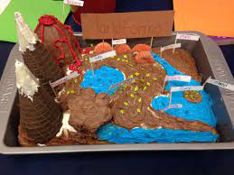 Preschoolers should be active for two hours or more each day. One Of My Students Made An Awesome Edible Landform Project Landform Projects Social Studies Projects Geography Project