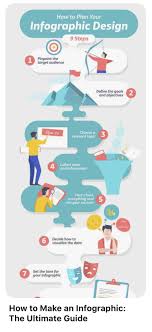 See more ideas about kitchen remodel, kitchen design, kitchen renovation. Ultimate Pinterest Image Size Chart For 2021 Tailwind App