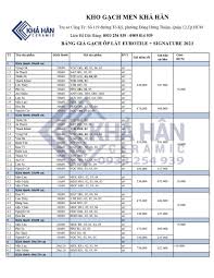 Bảng báo giá gạch Eurotile mới nhất tại TpHCM và Miền Nam - Tổng kho gạch  Eurotile Miền nam