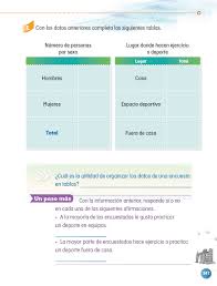 Libro mientras te olvido pdf bloque 3 libro de matematicas 5 grado contestado p. Matematicas Segundo Grado 2020 2021 Pagina 147 De 225 Libros De Texto Online