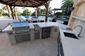 Vor allem wenn besuch ansteht kann es im kühlschrank schnell eng werden. Bull Garten Kuhlschrank Edelstahl Fur Aussenkuchen