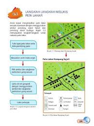 Cara melukis dan mentafsir peta lakar. Contoh Mentafsir Peta Lakar Tingkatan 3 Pt3 Geografi 2017 Peta Lakar Kawasan Kajian Fun Crayons Peta Konsep Istilah Dalam Pembelajaran Yang Sudah Sangat Lekat Dengan Seorang Pendidik