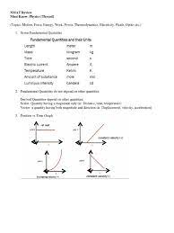 Must Know Physics Nmat Collision Force