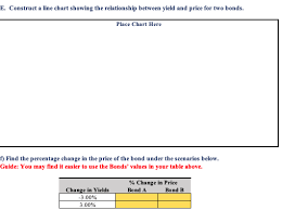 solved you have been given the following data on two bond