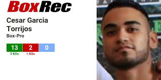 BoxRec: Cesar Garcia Torrijos