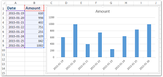 How To Calculate Moving Rolling Average In Excel