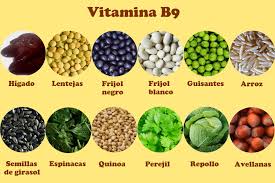 La vitamina b9 è naturalmente presente in molti alimenti. Vitamina B9 O Acido Folico