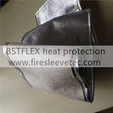 Sound Attenuation Blanket Insulation Heat Insulation Materials Special Building Materials Building Materials Construction And Real Estate