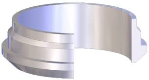 3A Fittings