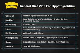 33 Comprehensive Diet Chart For Thyroid Patients In India