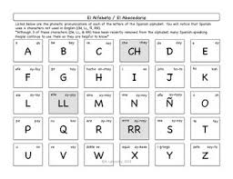The actual spelling for each letter is similar but not the same. Spanish Alphabet Spelling Activities Abecedario By Spanish Sundries